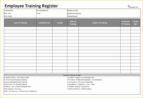 Hr Documents Templates Free Of Excel Employee Training Log Template