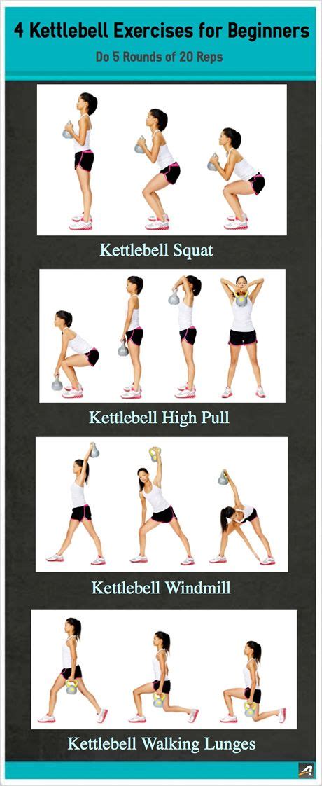 4 Kettlebell Exercises For Beginners Kettlebell Workout Exercise