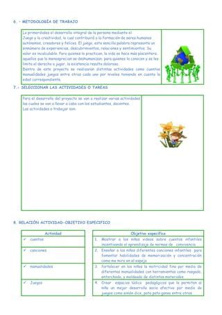 Proyectos Padagogicos Cony Pdf