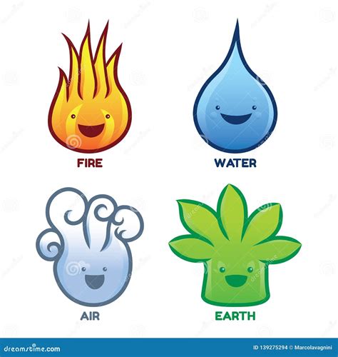 Four Elements Characters Fire Water Air Earth Stock Vector