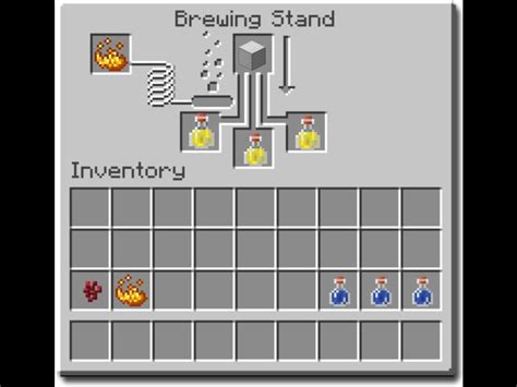 He he he he just got today she is upstairs in the inn, sells for 15 silver, my alch only at 156 but wanted to get so i could make some of these as soon as i get it up >_<. Minecraft brewing ideas | Minecraft Amino