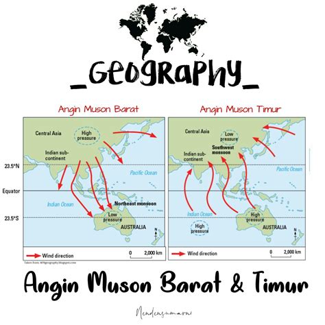 Indonesia yang merupakan bagian dari sistem monsoon (monsun,muson) Asia