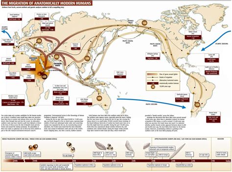 Early Human Migration From Africa To All Corners Of The World 1911 X
