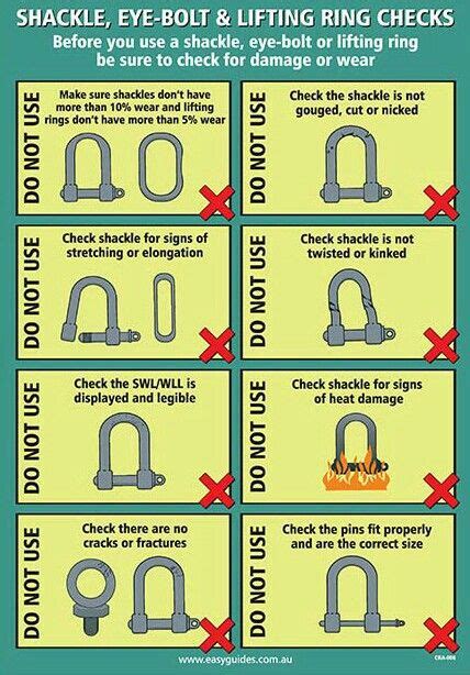 Rigging Shackle Inspection Workplace Safety And Health Workplace