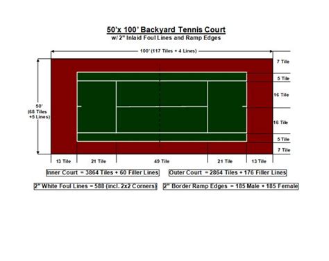 Tennis Court Layout Diagram