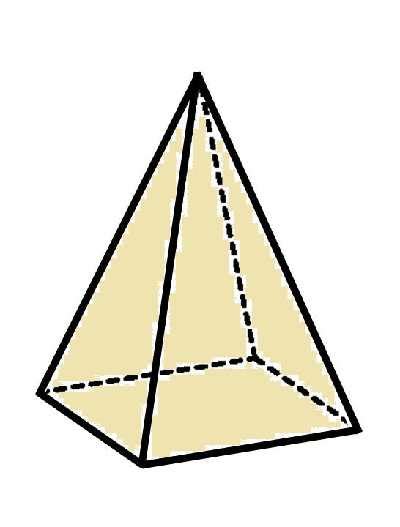 Características De Los Cuerpos Geométricos 【clasificación Y Ejemplos】