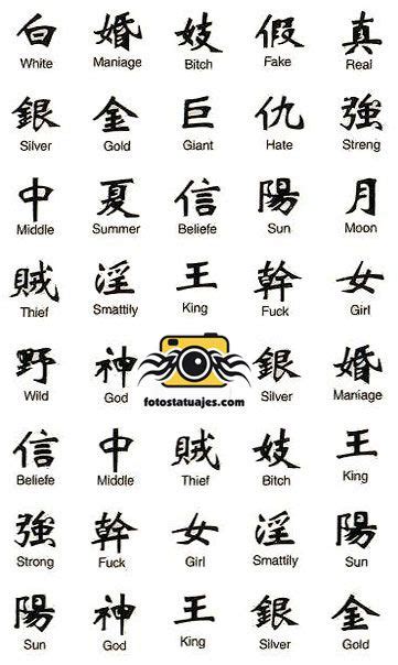 Letras Chinas Fotos De Tatuajes Tattoos Chinese Letter Tattoos