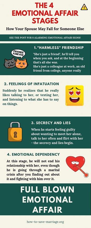 Emotional Affair Signs 8 Signs He Is Emotionally Cheating Emotional