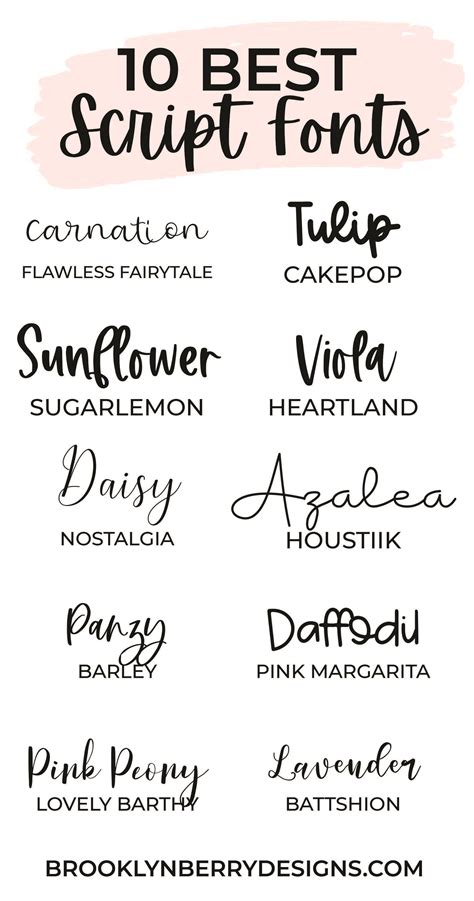 Pin On Fonts Calligraphy Vrogue