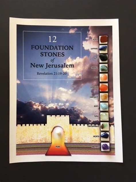 Gemstones Of New Jerusalem Framed New Jerusalem Revelation 21 Love