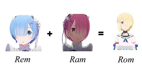 Rem Ram And Rom Ranimemes