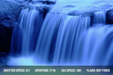 Photographing Waterfalls Nature Photography Tips