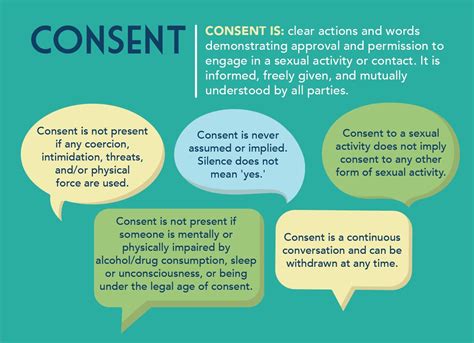 Sexual Assault Information And Education Student Health Services