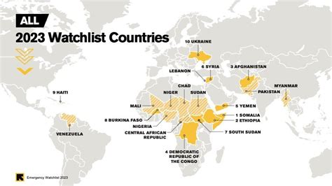 The 20 Humanitarian Crises The World Cannot Ignore In 2023 And What