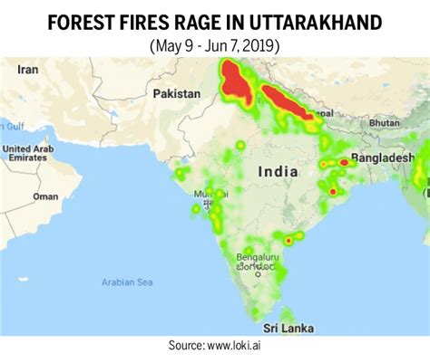 Uttarakhand Forest Fires Indpaedia