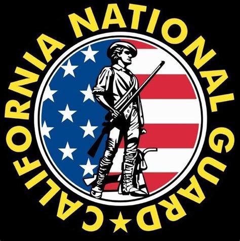 California National Guard 224th Fmsu
