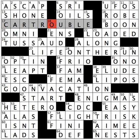 Keep the children happy for hours with different sorts of puzzling fun. Rex Parker Does the NYT Crossword Puzzle: Travel edition ...