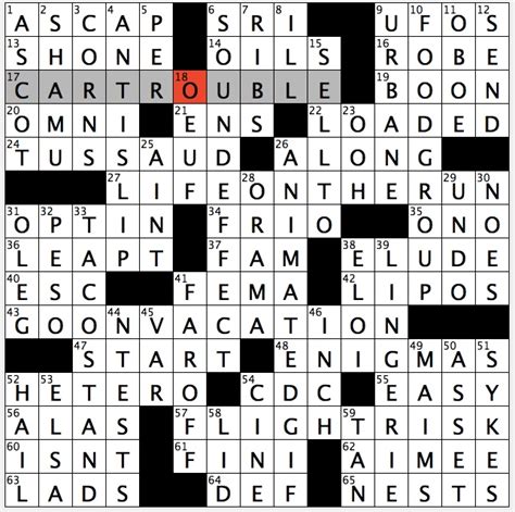 It publishes for over 100 years in the nyt magazine. Rex Parker Does the NYT Crossword Puzzle: Travel edition of classic board game / WED 7-5-17 ...