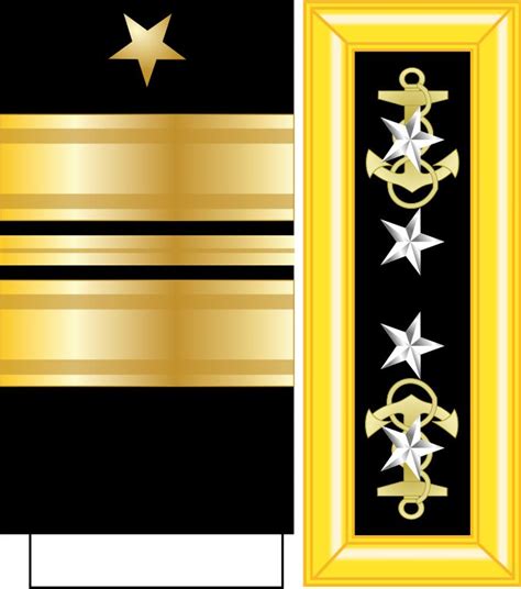 Admiral Of The Navy Rank Insignia Left Cuffs Right Shoulder Boards