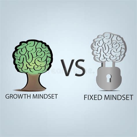 Growth Mindset Vs Fixed Mindset Stock Vector Illustration Of Mindset