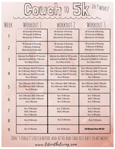 Couch To 5k Printable Plan
