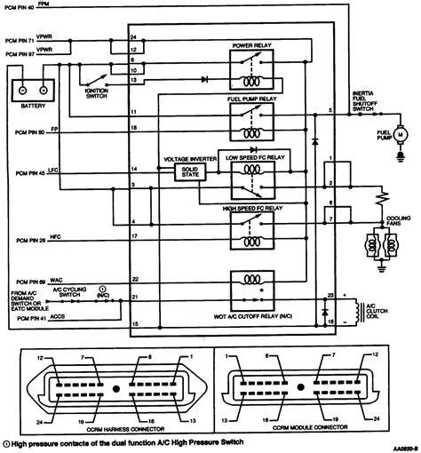 Metra preassembled wiring harnesses can make your car stereo installation seamless, or at least a lot simpler. 1999 Ford Mustang V6 Engine Diagram - Ford Mustang 2019