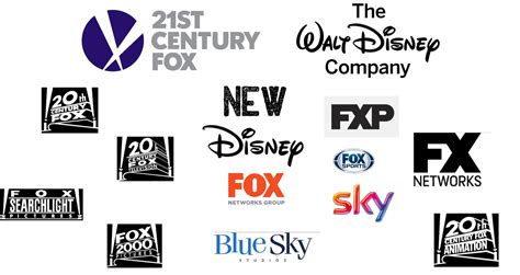 New Disney The New Division By 21st Century Fox And Disney