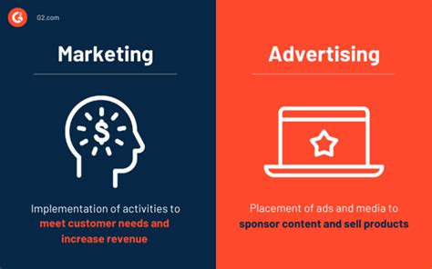 Marketing Vs Advertising How To Spot The Difference