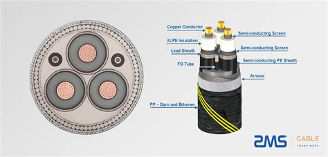 Submarine Cable Zms Cable