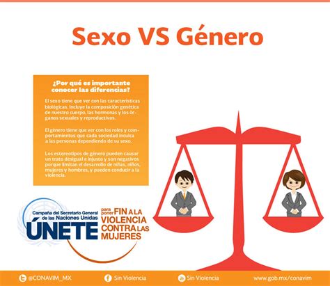 Sexo Vs Género por Qué Es Importante Conocer Las Diferencias Free