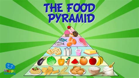 Whether the food pyramid actually made anybody healthier is a matter of dispute among nutritional experts. Food Pyramid For Kids Pdf
