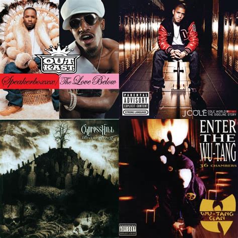 Various Artists Hip Hop 100 Hits On Spotify