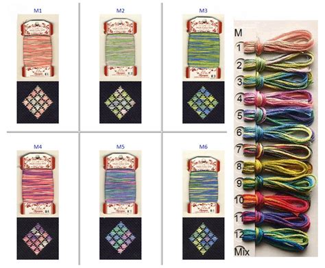 Multi Color Embroidery Thread Cotton Thread 25 Embroidery Etsy Ireland