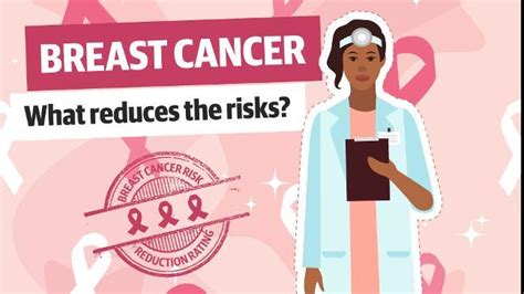 Breast Cancer New Online Tool Determines Your Risk The Advertiser