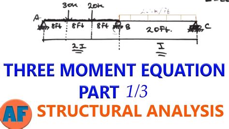 Three Moment Equation Method 1st Degree Indeterminate Beam Part 13