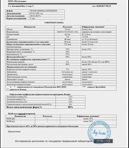 Поликистоз яичников и диета