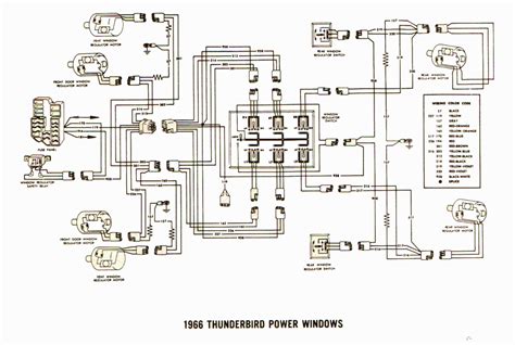 Ford Bronco Tailgate Wiring Diagram Wiring Diagram