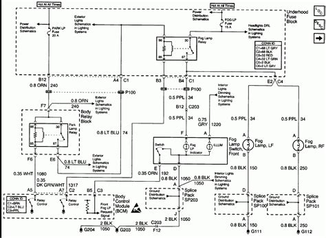 If you want to troubleshoot a headlight problem in your chevrolet siverado, you'll need this headlight wiring diagram. DIAGRAM 89 S10 Blazer Wiring Schematic Free Picture Diagram FULL Version HD Quality Picture ...