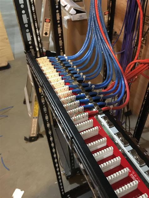 Tried These New Patch Panels Today Never Going Back To The Typical