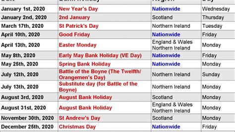 Uk Bank Holidays 2020 National Holidays Uk Calendar Uk Holiday