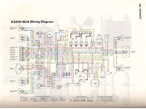 © 2016 jvc kenwood corporation. KZ650.INFO - Wiring Diagrams