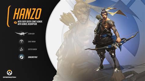Overwatch Hanzo Wallpaper ·① Download Free Amazing Wallpapers For Desktop And Mobile Devices In