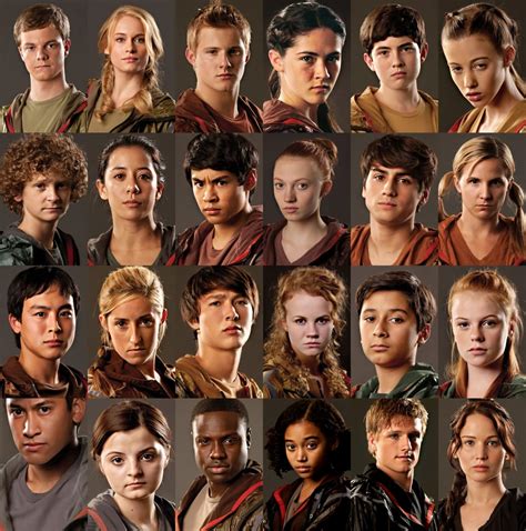 74th hunger games tributes hd photos made using remini hungergames