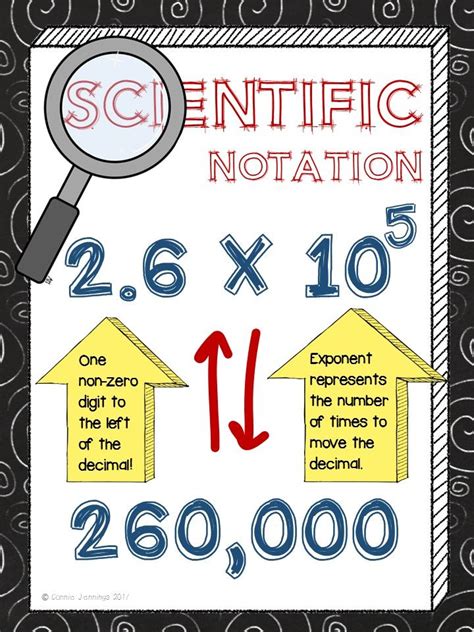 Scientific Notation Notes And Practice Scientific Notation Notes