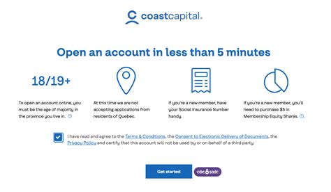Coast Capital Savings Personal Account Applying For A Loan And Using The Banks Services
