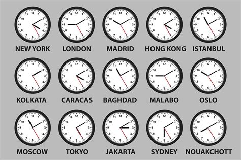 Time Differences In World Cities Pre Designed Illustrator Graphics