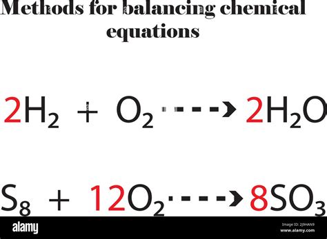 Métodos Para Equilibrar Ecuaciones Químicas Ejemplo De 2 Ecuaciones