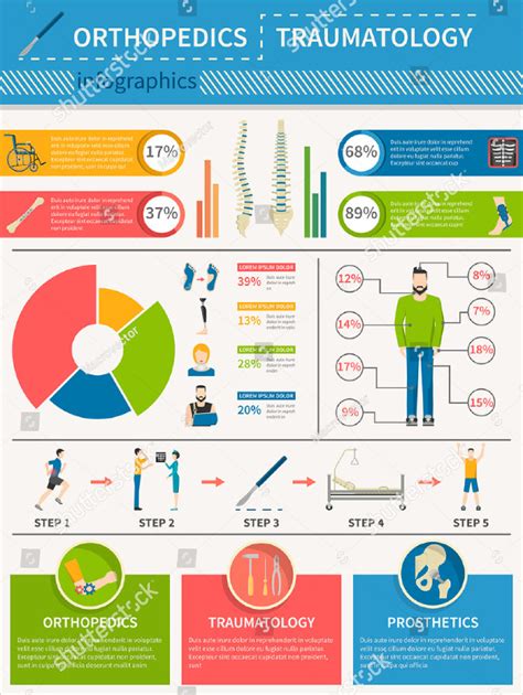 Infographic Poster Template 23 Free And Premium Download