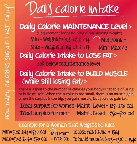 Step How Many Calories Should I Eat Daily Daily Calorie Intake