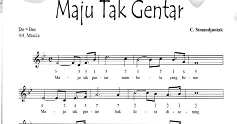 Not Angka Pianika Lagu Maju Tak Gentar